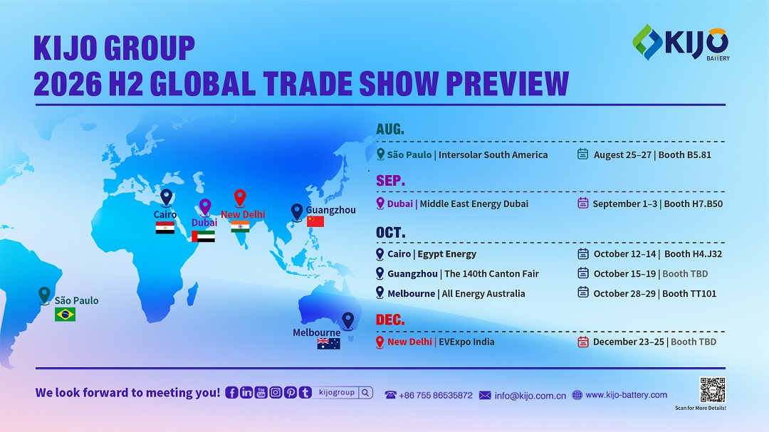 KIJO_Group_2026_H2_Global_Trade_Show_Preview.jpg